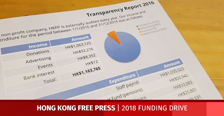 hong kong free press transparency report