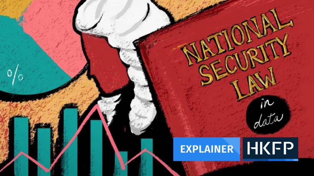 2 years of Hong Kong’s national security law – explained in data