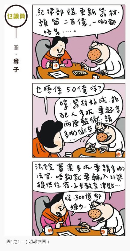 A comic strip by Zunzi published on Ming Pao on April 1, 2023