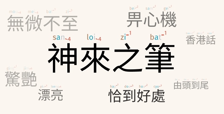 Cantonese Font