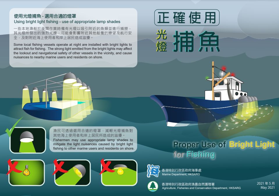 Proper use of bright light for fishing infographic